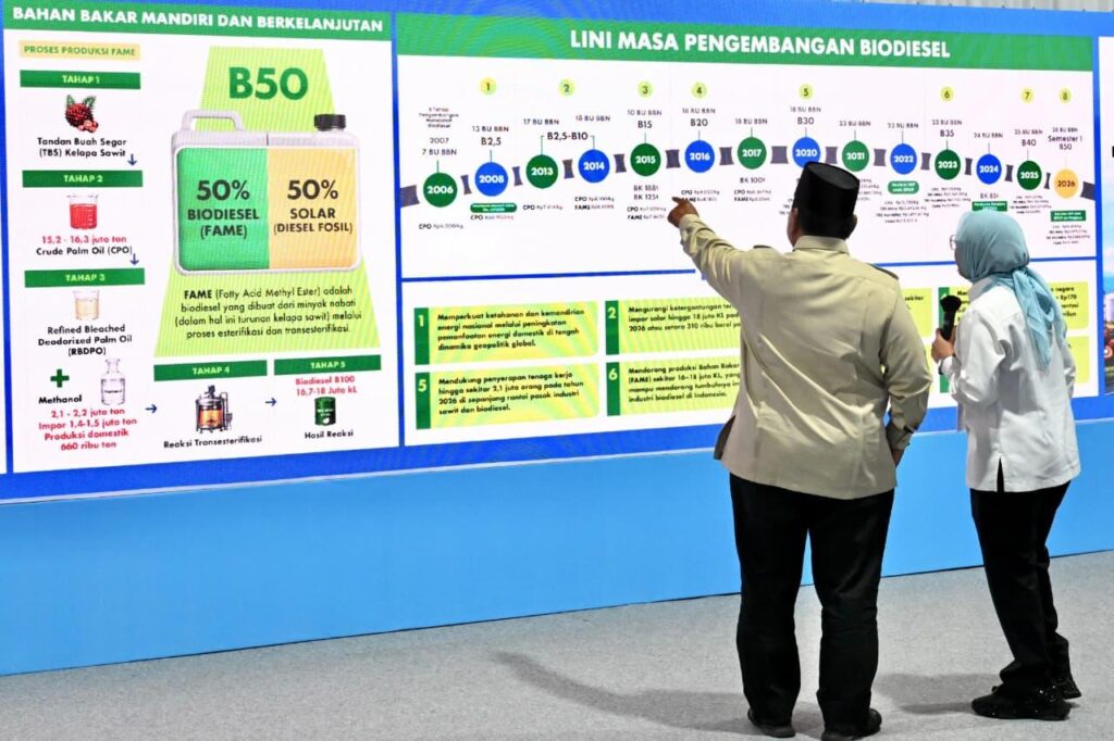 Presiden Prabowo Subianto