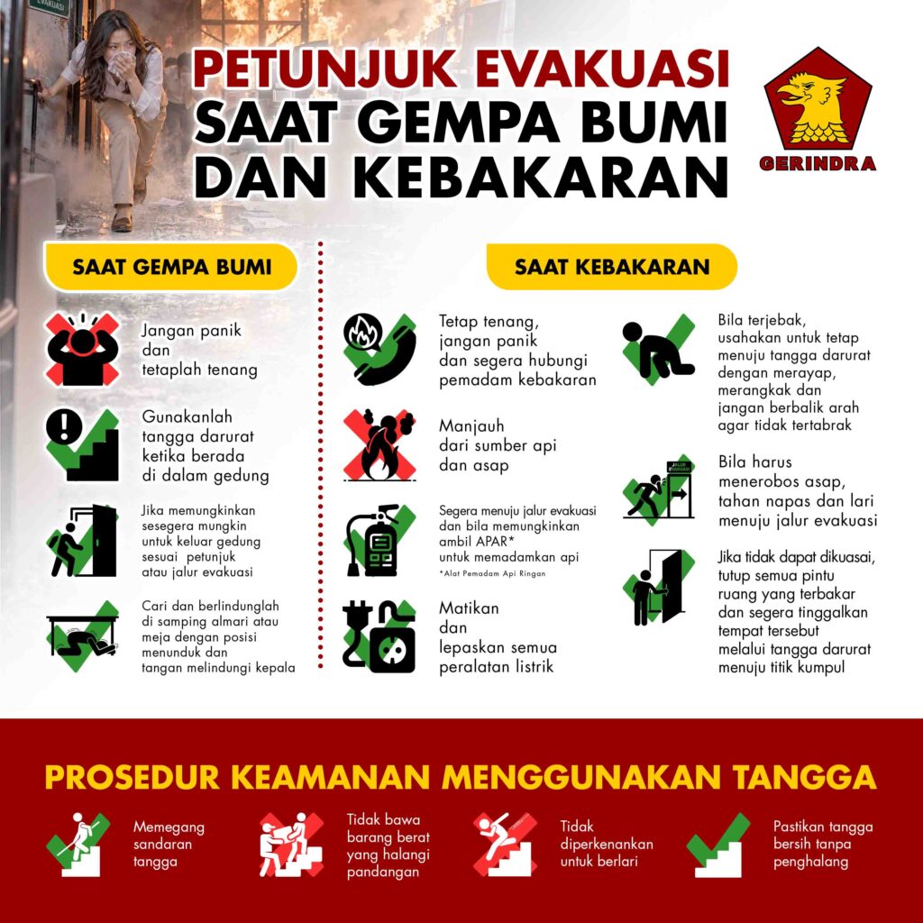 PETUNJUK EVAKUASI SAAT GEMPA BUMI DAN KEBAKARAN